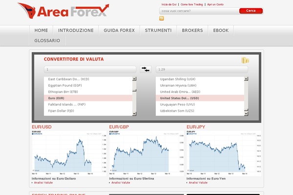 Site using Heroic-glossary plugin