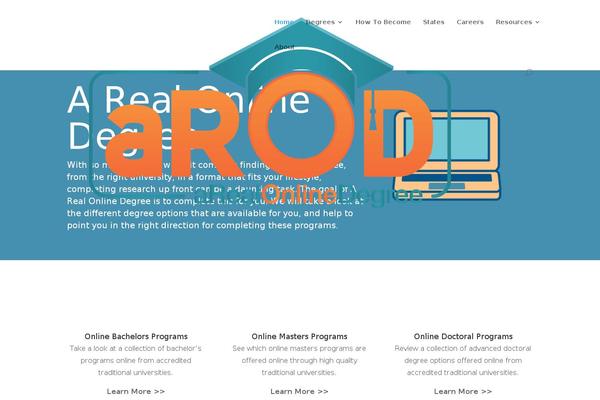 Site using Thrive Leads plugin
