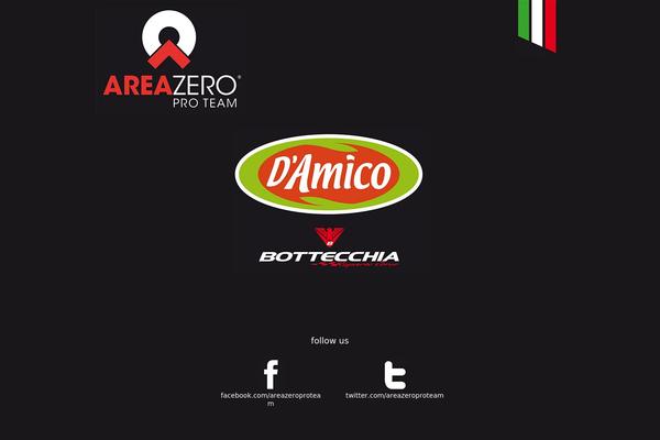 areazeroproteam.com site used Areazero