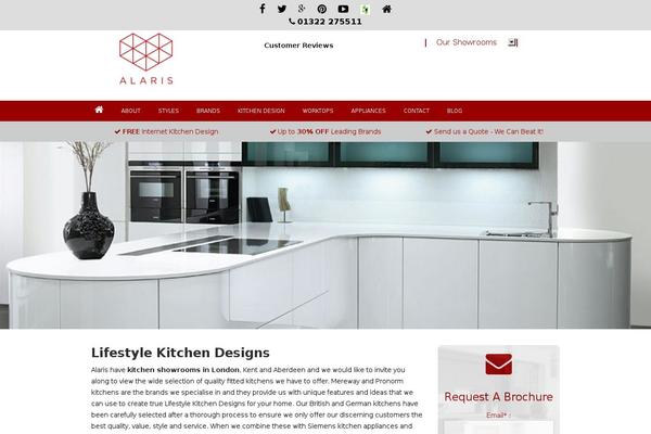 Twentytwelve-child theme site design template sample