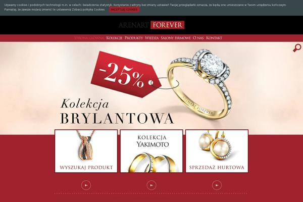 Site using Wp-prettyphoto plugin