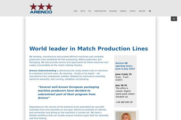 Site using Responsive Menu plugin