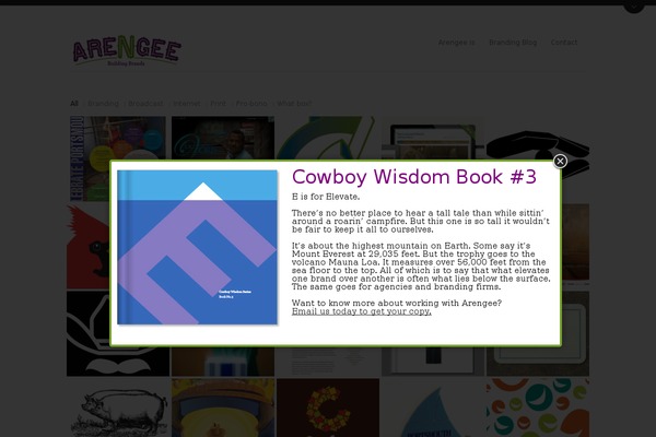 Aware theme site design template sample