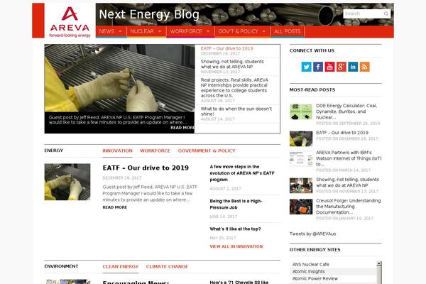 Site using FooBox Image Lightbox plugin