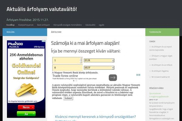 Site using Very Simple Contact Form plugin