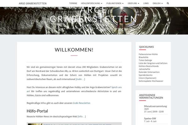 Site using Podlove Web Player plugin