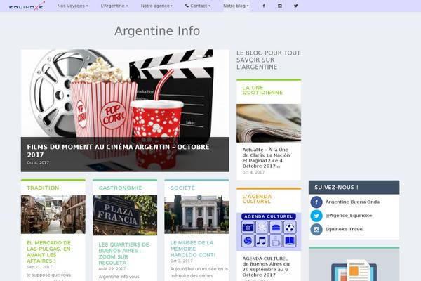 Site using Tag Groups plugin