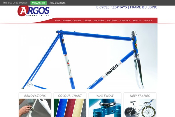Site using TZ Plus Gallery plugin