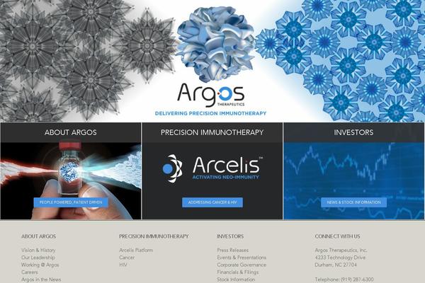 Site using Fusion-core plugin