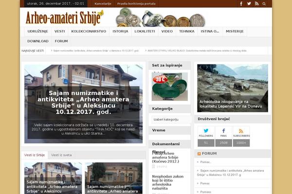 Site using itemprop WP for SERP/SEO Rich snippets plugin