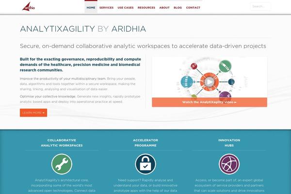 Site using Category Posts Widget plugin