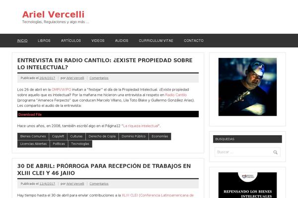 Site using Contact Form by BestWebSoft plugin