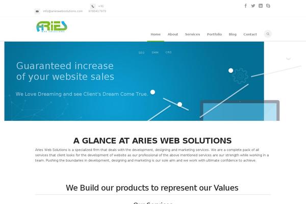 Site using Testimonial plugin