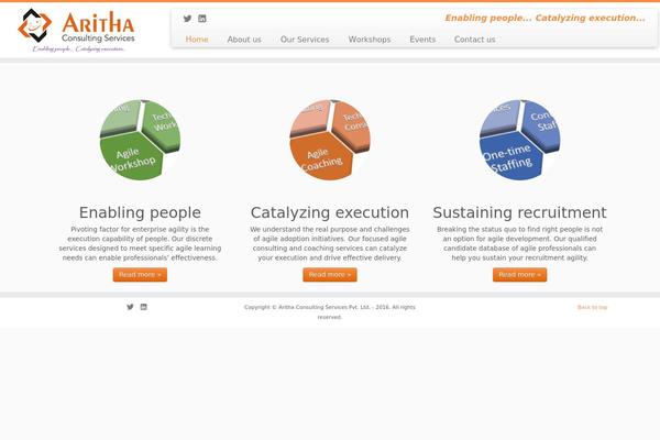 Customizr theme site design template sample