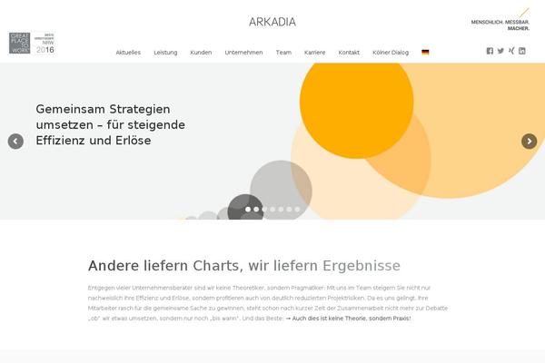 Site using Molongui Authorship plugin