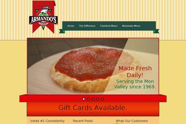 Site using Wppizza plugin