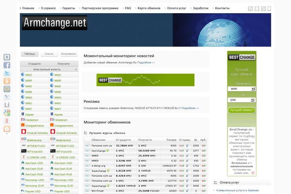 Site using Exchangers-monitor plugin
