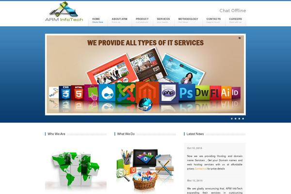 Site using Candy Social Widget plugin