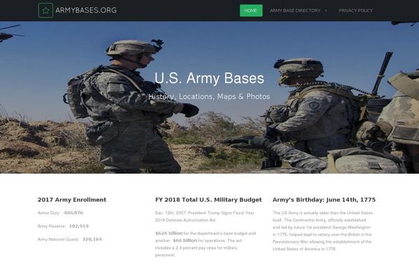 Cannyon theme site design template sample