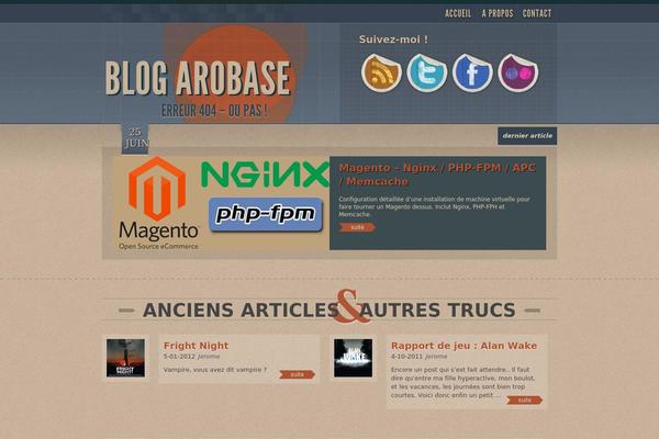 Spectacular theme site design template sample