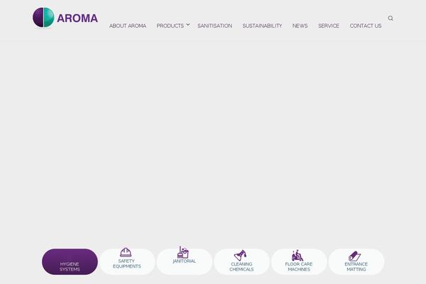 Site using Wooswipe plugin