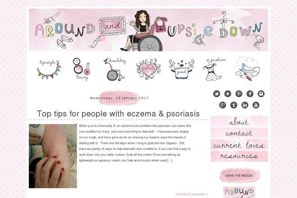 aroundandupsidedown.co.uk site used Aroundandupside