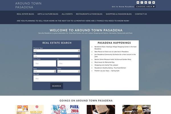 Site using Inspiry-real-estate plugin