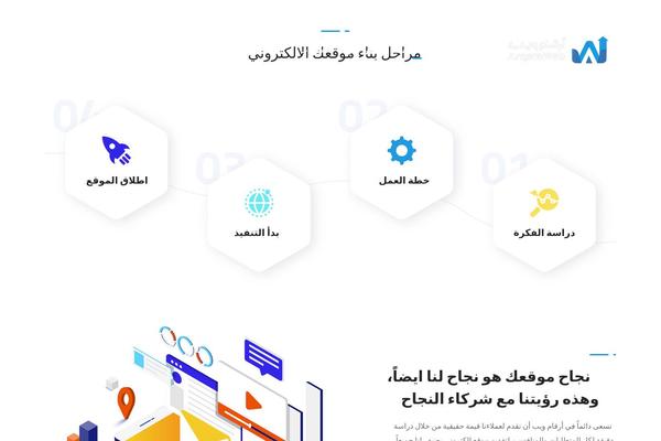 Seofy theme site design template sample