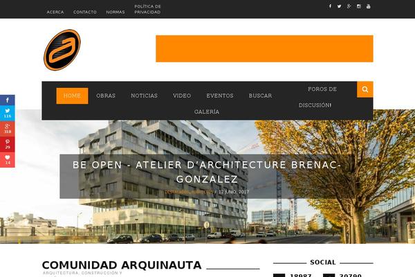 anet2015 theme websites examples