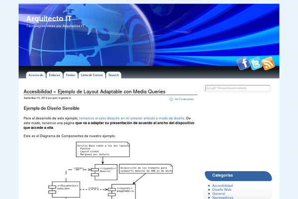 arquitectoit.com site used i-transform