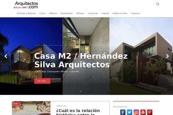 Site using Accesspress-social-pro plugin