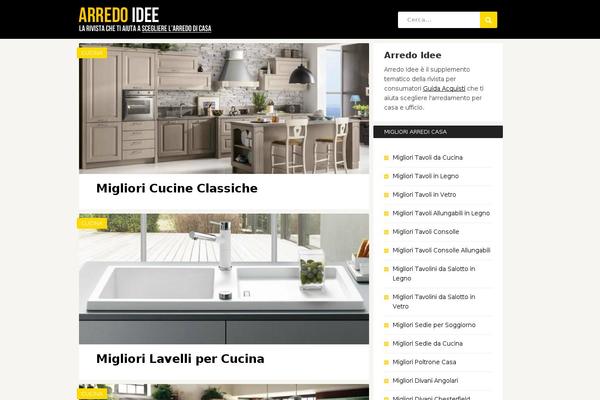 Site using Yuzo - Related Posts plugin