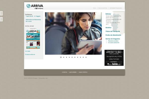 Site using Wp-fancyzoom plugin