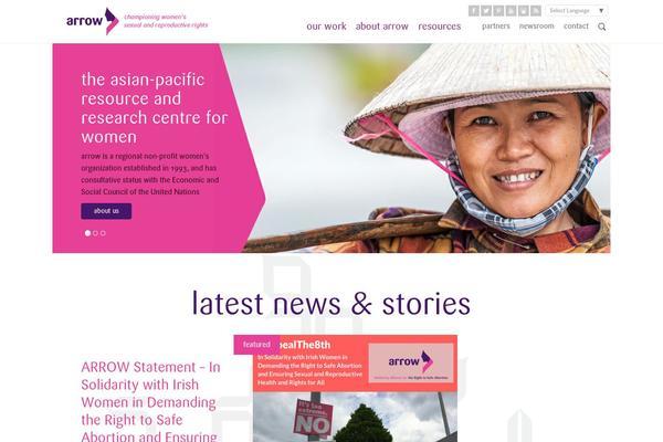Site using Selection Sharer by Hans van Gent plugin