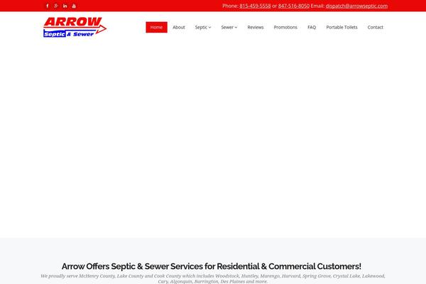 Site using News-twitter plugin