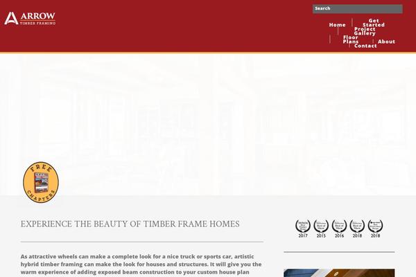Site using Top Bar plugin