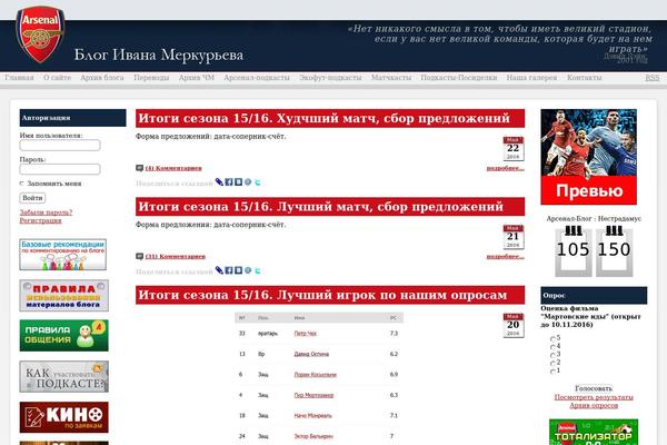 Site using amr users plugin