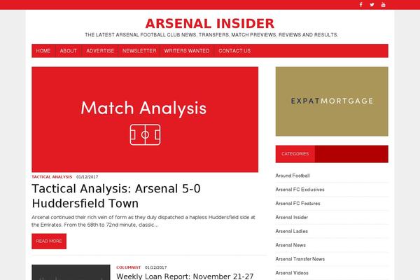 Arsenal theme websites examples