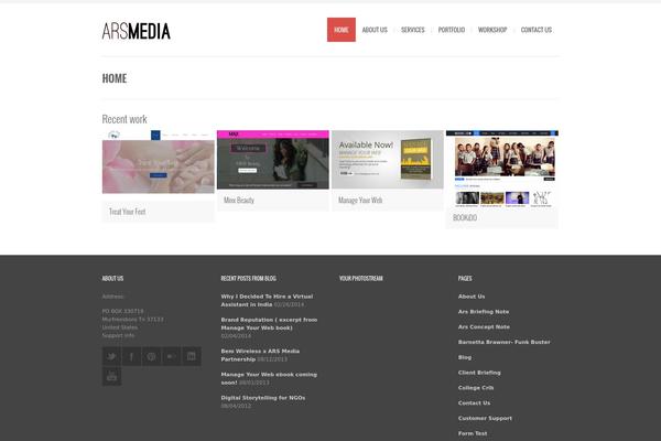 Site using Brankic Photostream Widget plugin