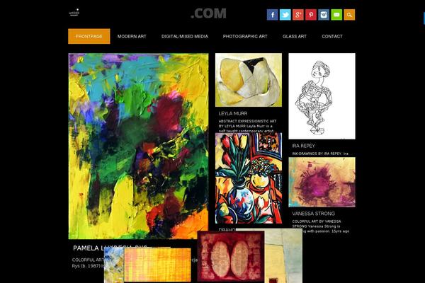 Site using Wp-quick-front-end-editor plugin