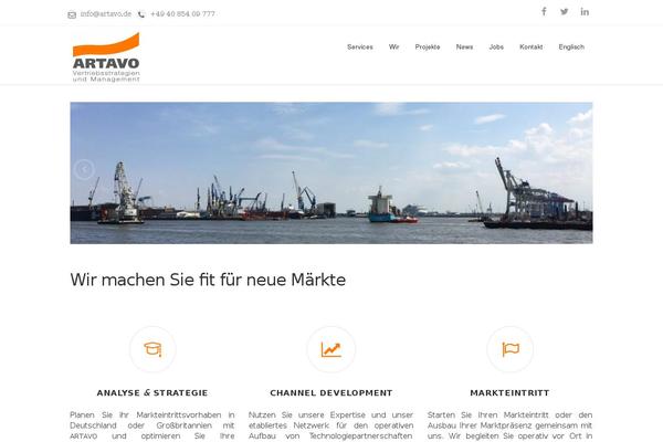 Site using Wp-staging plugin