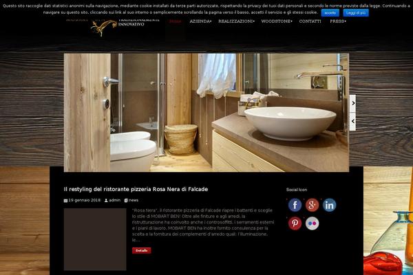 Site using Simple-social-icon-widget plugin