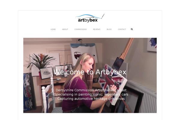 Site using Announcer plugin