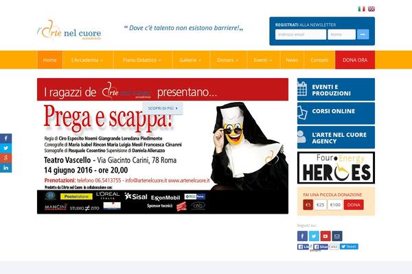 artenelcuore.it site used Candidate