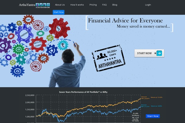 arthayantra.com site used Ay