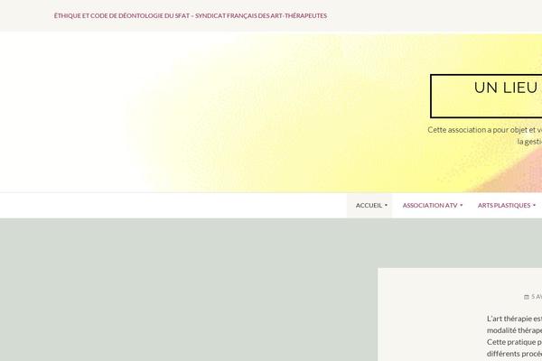 Site using RPS Blog Info plugin