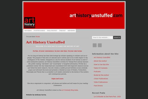 Site using Wp-analytify-pro plugin