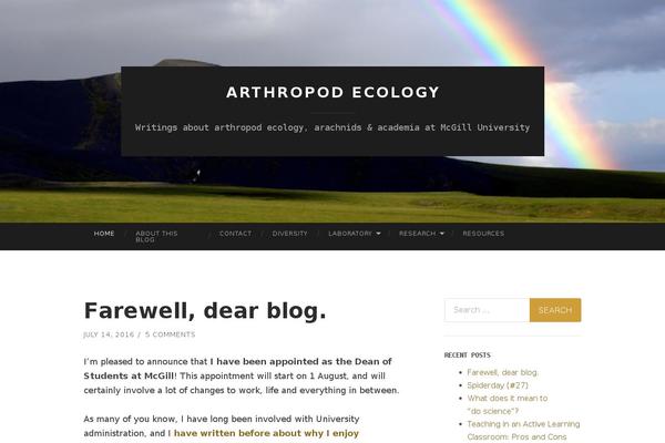 Site using Gutenberg-core plugin