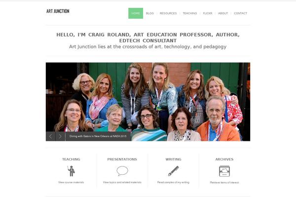 Twentytwentyfour theme site design template sample