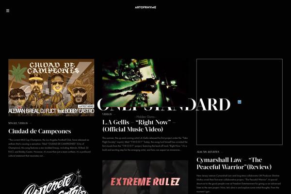 Twofold-wp theme site design template sample